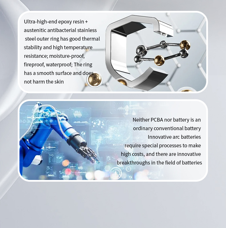 Smart Ring for iPhone Blood Pr - đánh giá và giá Tech Accessories Iphone