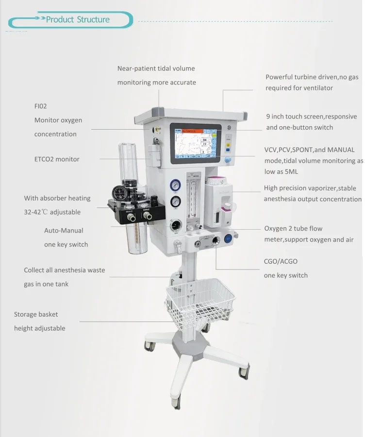 DA1200V9 Intelligent Pet Respi - đánh giá và giá Vet Tech Accessories