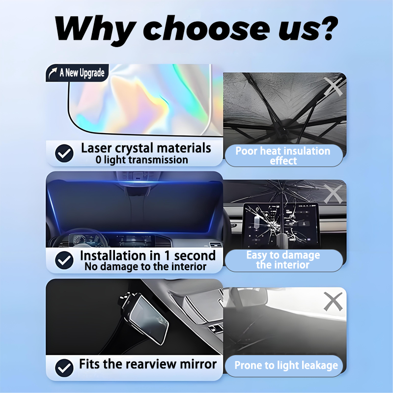 Car Sunshade For Renault Megan - đánh giá và giá Tech Accessories Renault