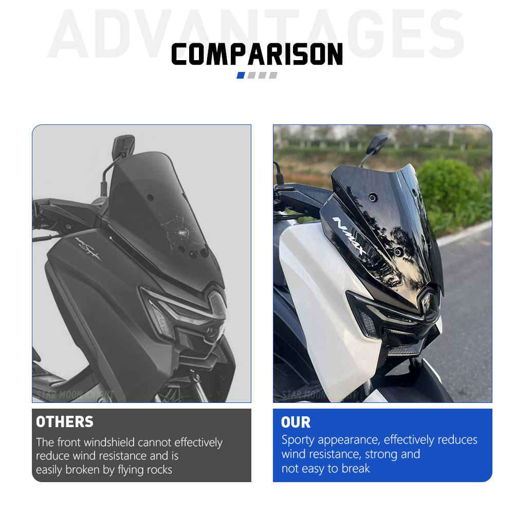 For Yamaha NMAX125 NMAX155 N M - đánh giá và giá Tech Protect Accessories