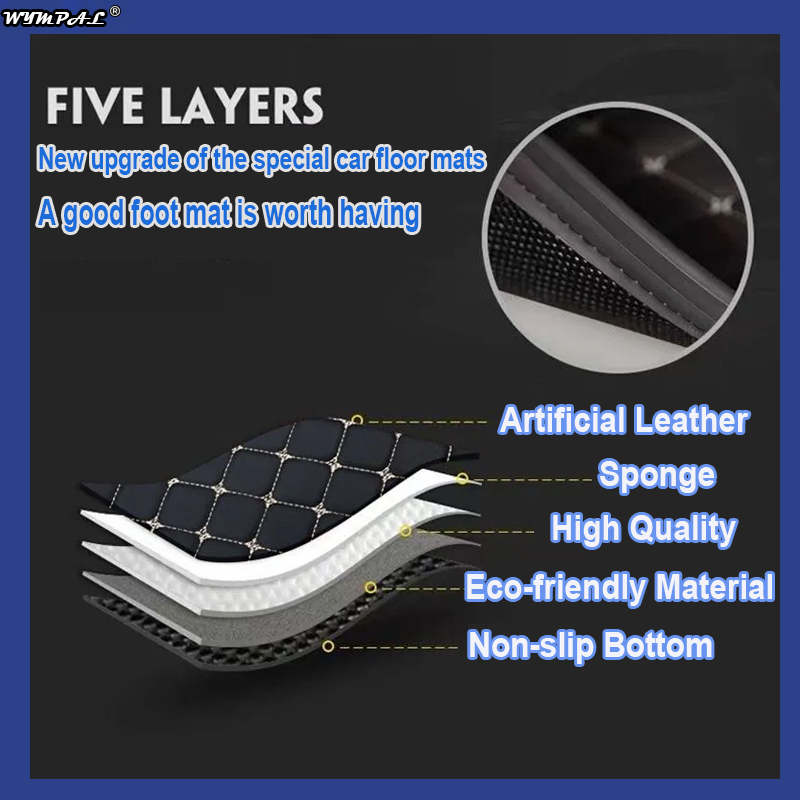 Luxury Leather Car Floor Mats  - đánh giá và giá Tech Accessories Renault