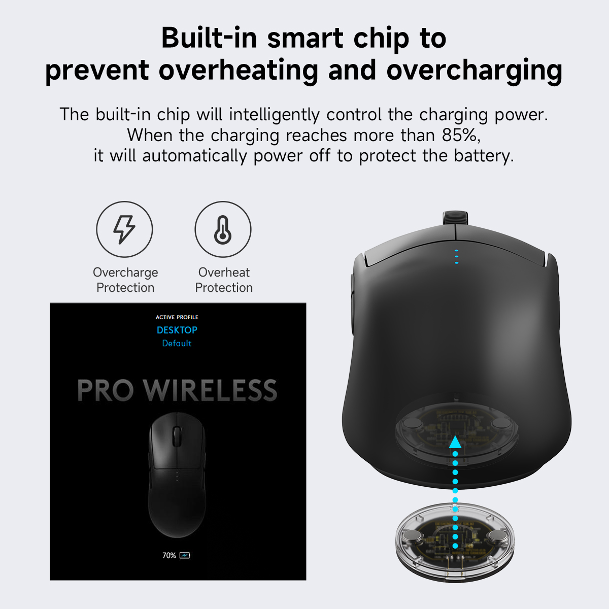 Qi Wireless Mouse Module for L - đánh giá và giá Logitech Mouse G502