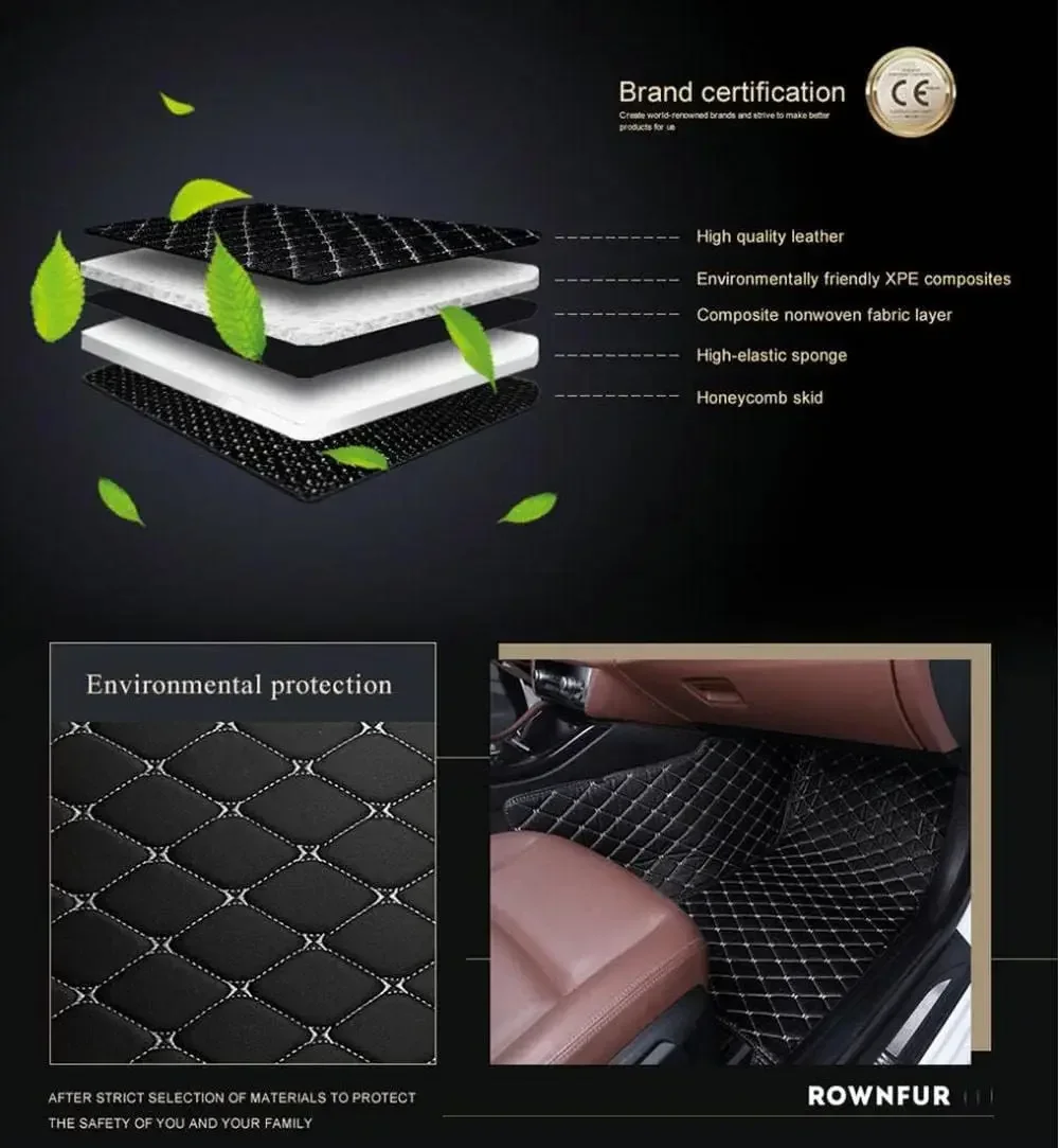 Custom Car Floor Mats For Rena - đánh giá và giá Tech Protect Accessories